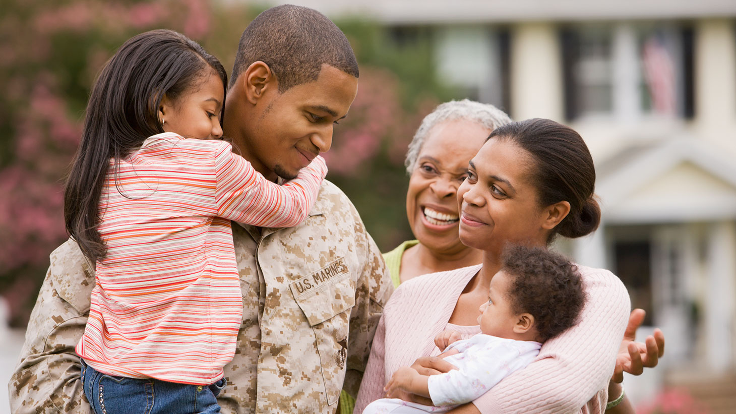 Identity Theft Protection for Military