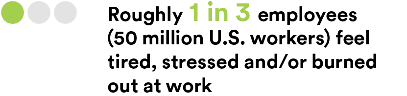 1 in 3 employees feel tired, stressed infrographic