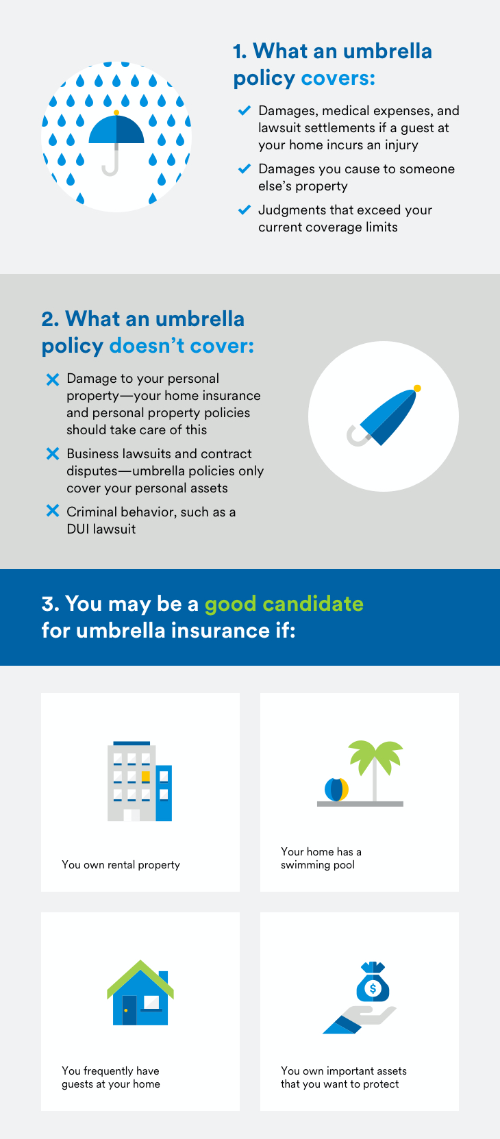 The Benefits of an Umbrella Policy