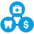 Integrates workplace benefits