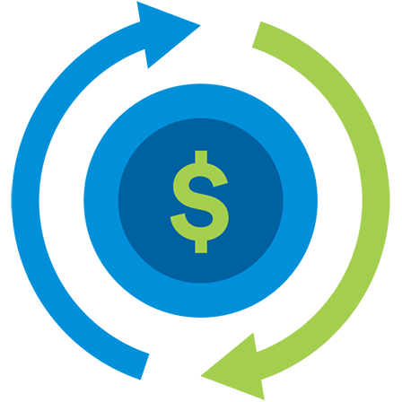 Annuitization