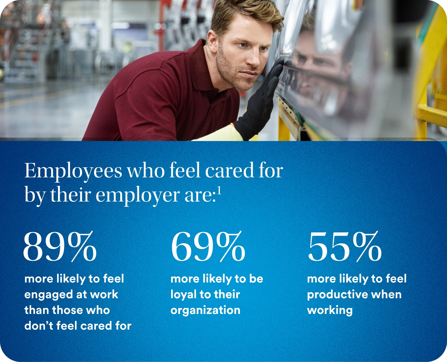 When-Employees-Choose-Chart