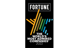 MetLife is one of the World's Most Admired Companies: 2008-2021.